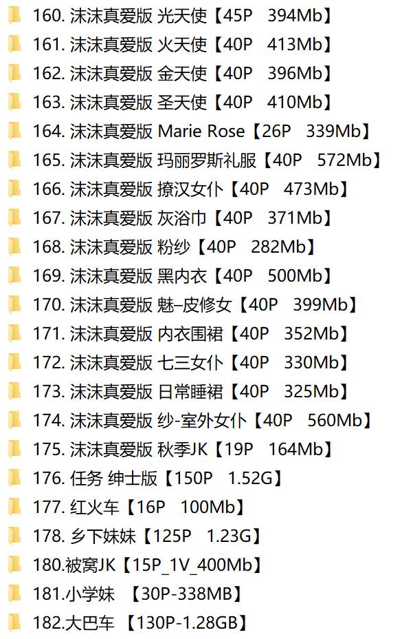 【无水印】蠢沫沫合集1-197套 【113GB】